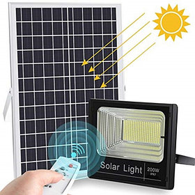 Прожекторы на солнечных батареях