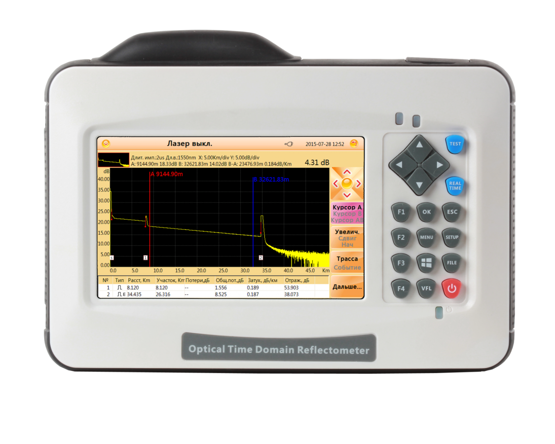 Рефлектометр оптический Grandway FHO3000-SA35F-VFL-PM, PON OTDR, 1650 нм (фильтр), 35 дБ, PM, VFL