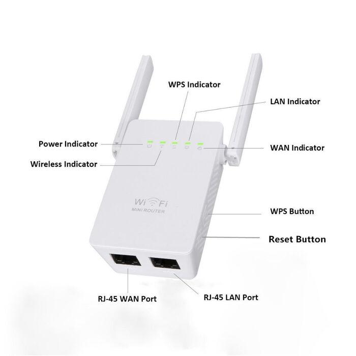 Wireless-N Ap Repeater N700 - фото 4 - id-p102481557