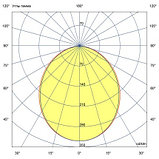 Светильник подвесной линейный СЕРП П-18.1 с опаловым рассеивателем. Фсв=2050лм, Рсв=20Вт, 4000К, IP67,, фото 6