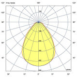 Т-Линия v2.0 40 500мм Эко 12-24V DC 4000К Микропризма, фото 9