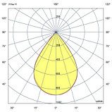 АЗС 100 Эко 4500К 60°, фото 9