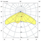 Магистраль v2.0 Мультилинза 100 Эко 4000К 135×55°, фото 7