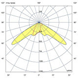 Магистраль v2.0 Мультилинза 40 Эко 4000К 135×55°, фото 8