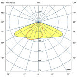 Магистраль v2.0 Мультилинза 100 4000К 155×70°, фото 7