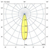 Прожектор 10 S Эко 4000К 25°, фото 8