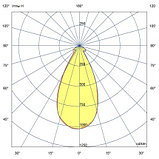 Прожектор v2.0-100-К-4530-Ex, фото 7