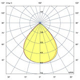 Профи v2.0 100 4500К 90°, фото 7