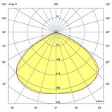 Профи v2.0 100 Эко 4500К 120°, фото 7