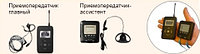 2.4 ГГц приемопередатчик-ассистент iTalkGuide-classic, 2-сторонняя связь