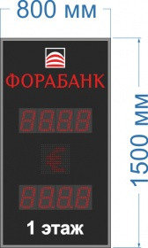 Табло курсов валют №15. Переменный знак. Красный. (одностороннее)