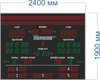 Универсальное спортивное табло №51 арт. КрС22356 (id 102737960)