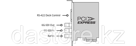 Карта видеозахвата Blackmagic DeckLink SDI 4K, фото 2