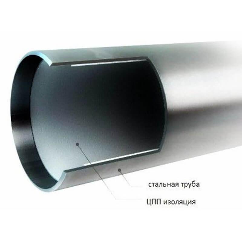 Трубы с ЦПП покрытием