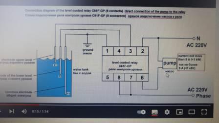 Контроллер уровня воды C61F-GP 220V, 5A БЕЗ ПОДИУМА DIN (автоматический режим) - фото 2 - id-p82498514