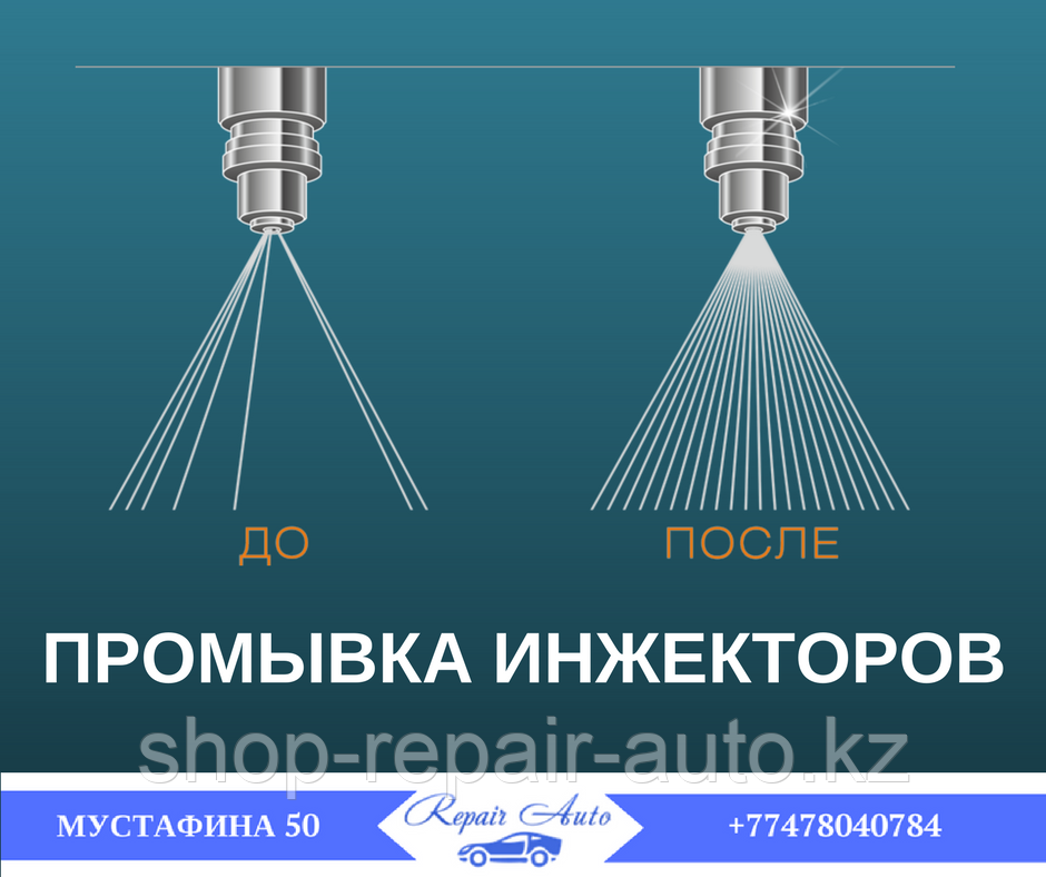Чистка форсунок Lexus, фото 1