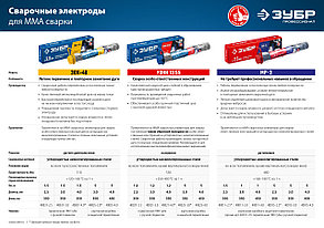 Электрод сварочный УОНИ 13/55, ЗУБР Ø 4.0 мм, 5 кг, для ММА сварки, с основным покрытием  (40025-4.0), фото 3