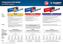 Электрод сварочный МР-3, ЗУБР, с рутиловым покрытием, для ММА сварки, d 3.0 х 350 мм, 1 кг (40011-3.0), фото 2