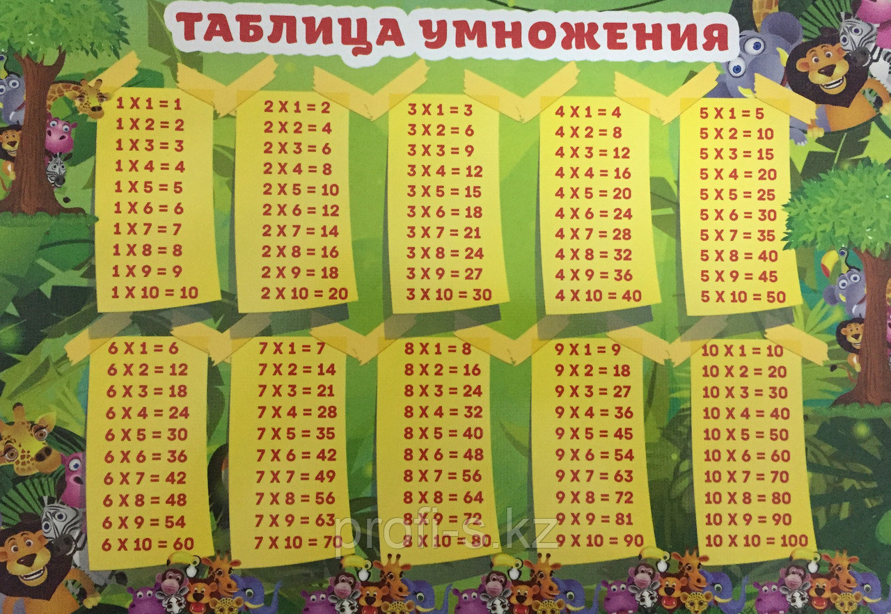 Настольное покрытие А4 "Таблица умножения" для лепки - фото 1 - id-p102852845