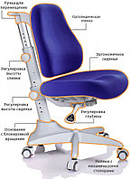 Комплект парта и кресло Mealux EVO-30 (с лампой)