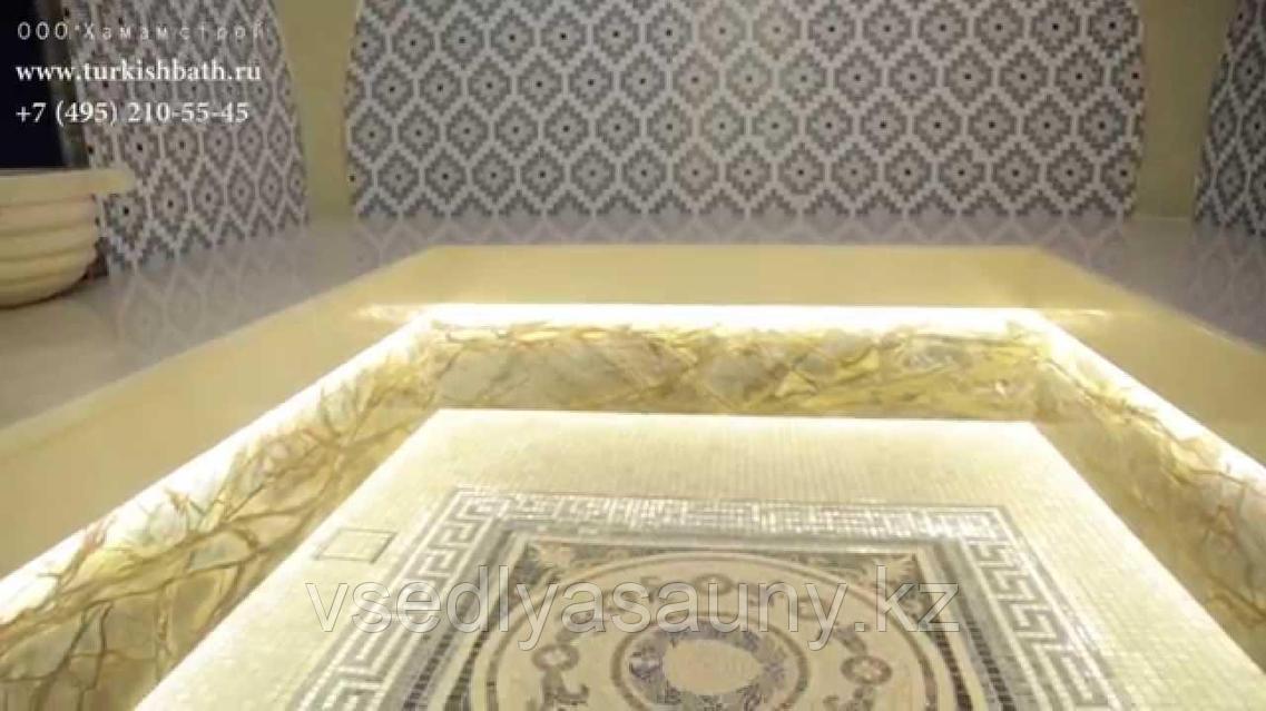 Смотреть секс on Metro Hotbird сайтында секс арналарын ашыңыз