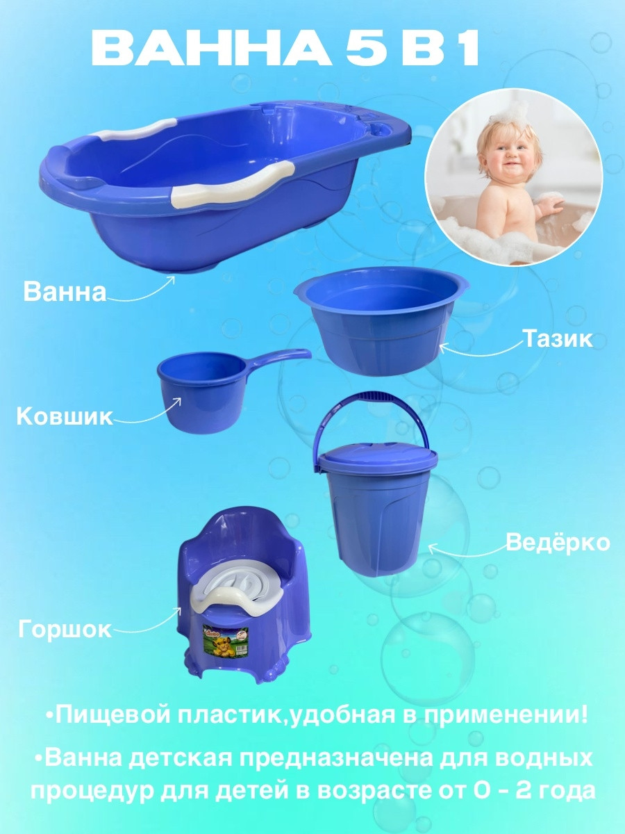Детская ванночка 5 в1 синий, фото 1