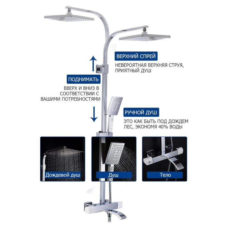 Душевая система с термостатом Gappo G2407-50, белый/хром - фото 2 - id-p103069416