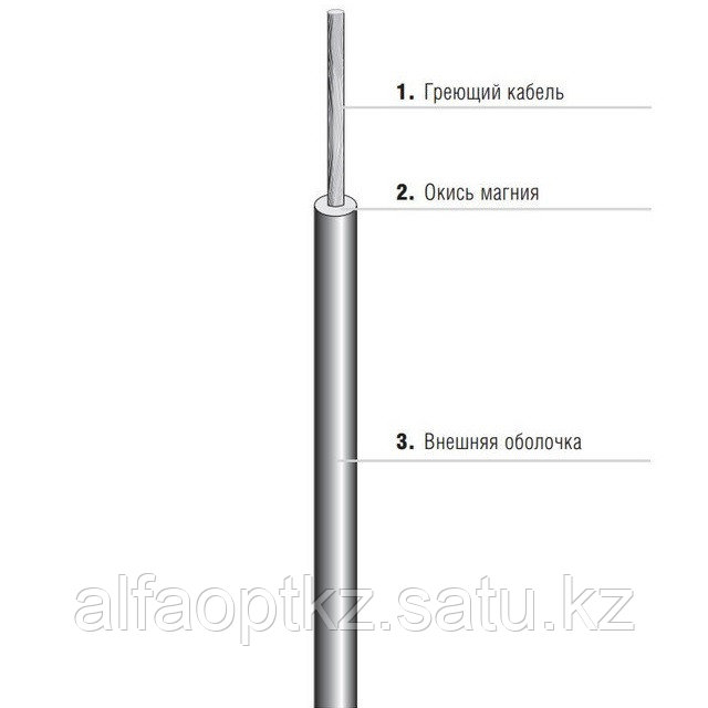 Греющий кабель EMK 27-3834-20324000 с минеральной изоляцией одножильный - фото 1 - id-p81773827