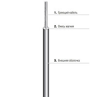 Греющий кабель EMK 27-3833-20530007 с минеральной изоляцией одножильный