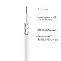 Греющий кабель EKL Medium 27-5821-756G07R2 одножильный