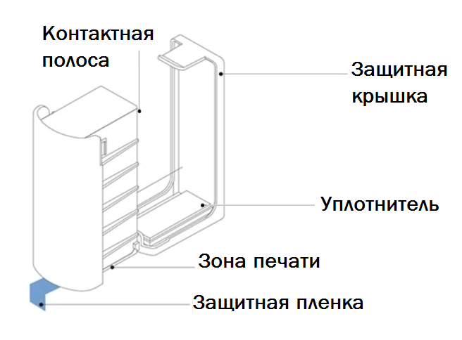 Картридж сменный для PrintPen, Printpods (edible пищевой коричневый) - фото 5 - id-p103224163