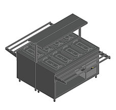 Столы для линий раздачи
