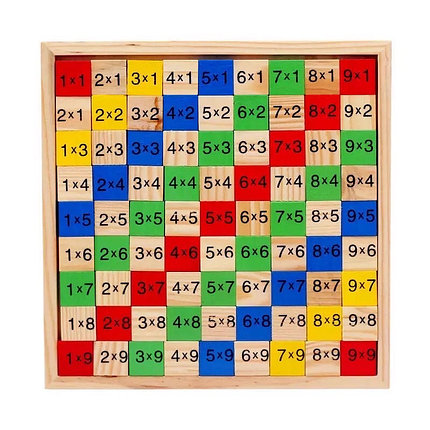 Деревянная таблица умножения Монтессори, фото 2