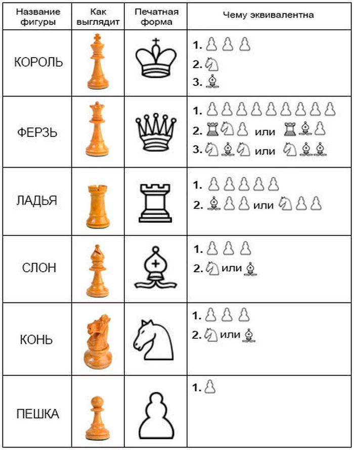 Подарочные шахматы из стекла (25*25 см) - фото 6 - id-p103238995