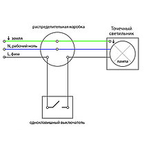 Светильник потолочный встраиваемый, MR16 G5.3, черный DL2901, фото 3