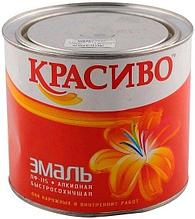 Эмаль ПФ-115 Красиво вишневая бан. 2,7 кг