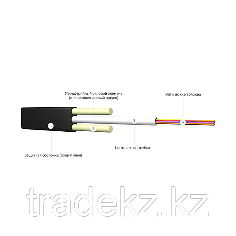 Кабель оптоволоконный ИК/Д2-Т-А24-1.4 кН (плоский), фото 2