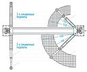 Подъемник strong  2-х стоечный 4,2 т, фото 4