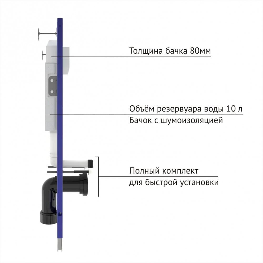 Комплект BERGES для монтажа подвесного унитаза: инсталляция NOVUM, кнопка D3 хром глянец, унитаз EGO Rimless - фото 4 - id-p103398237