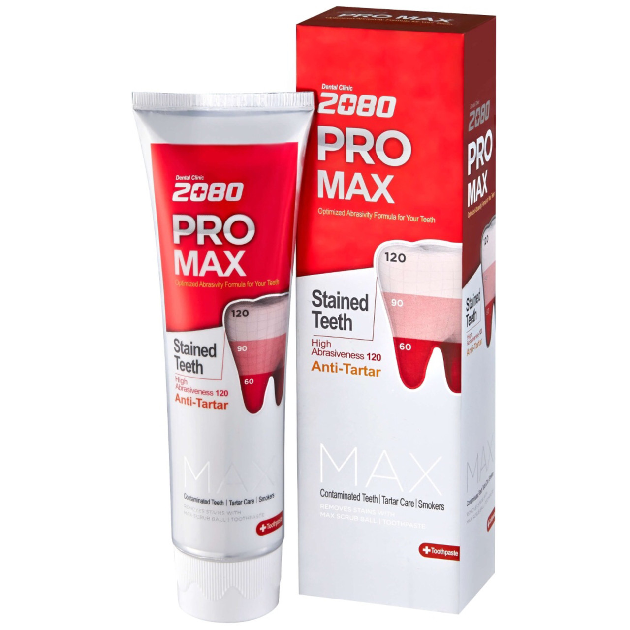 Зубная паста Максимальная Защита Dental Clinic 2080 Pro Max, 125г