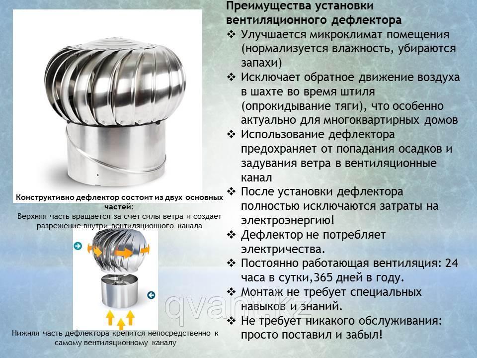 ВЕНТИЛЯЦИЯ БЕЗ ЭЛЕКТРИЧЕСТВА - Турбодефлектор Ду 200 мм оцинкованный - фото 1 - id-p103488468