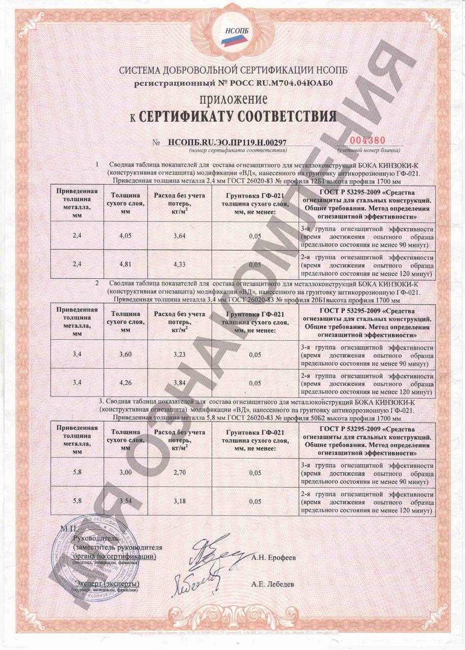 Краска(обмазка) огнезащитная на 150 мин(R150) Бока Кинзоки-К модификации ВД - фото 3 - id-p103488734