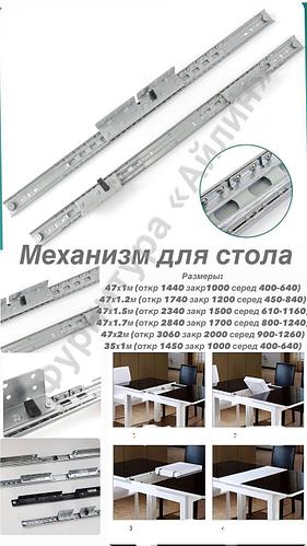 Механизм для раздвижного стола 47х1500