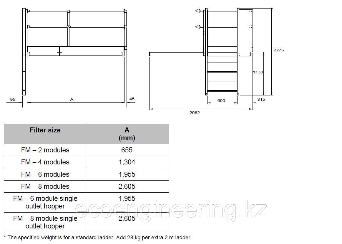 Platform for FM filter - фото 2 - id-p103539750