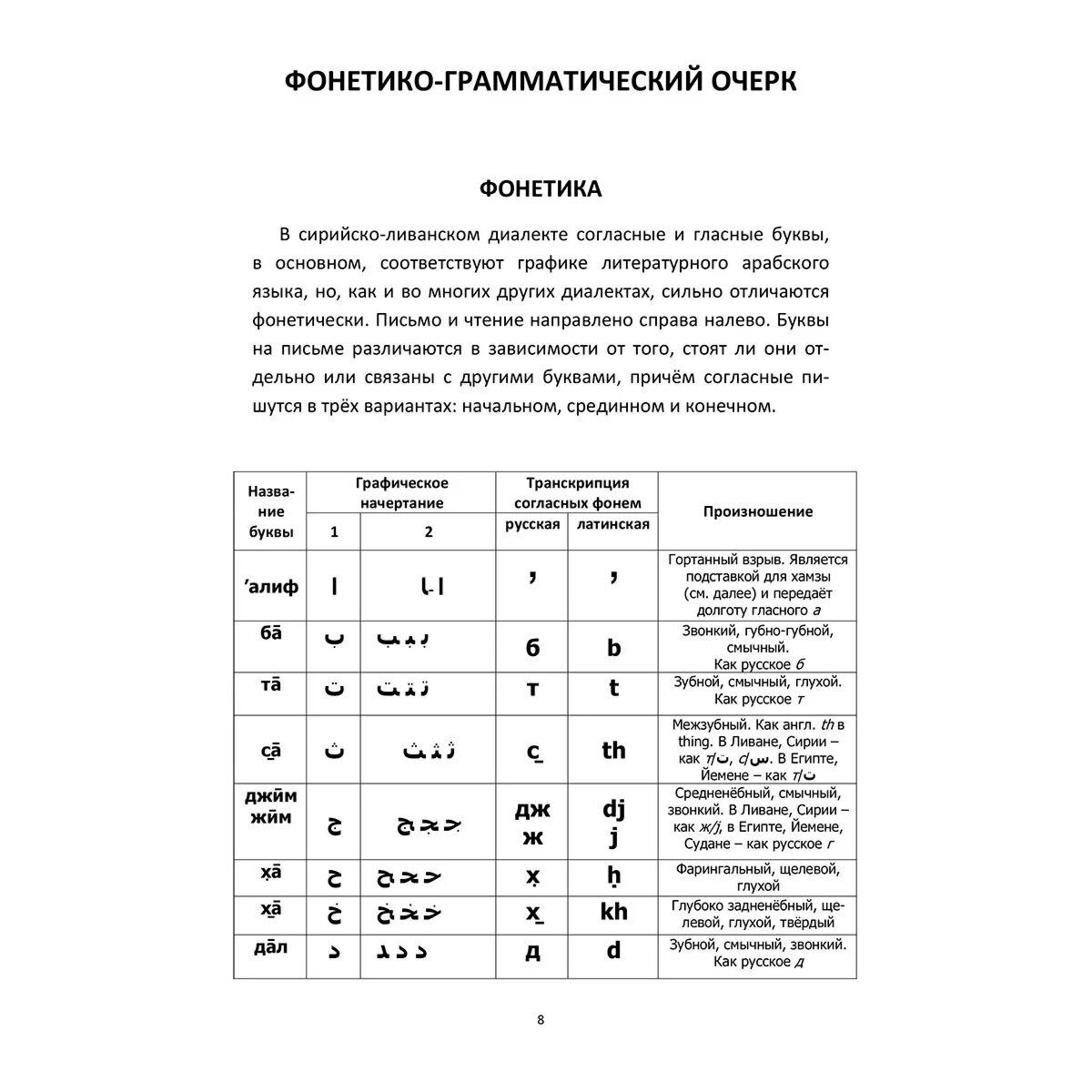 Арабский для начинающих самоучитель. Арабский язык с нуля самоучитель для начинающих. Фонетика арабского языка. Диалект арабского языка книга. Ливанский диалект арабского языка.