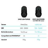 Мышь игровая беспроводная Logitech G903 LIGHTSPEED (HERO) (M/N: MR0081 / C-U0008), фото 2