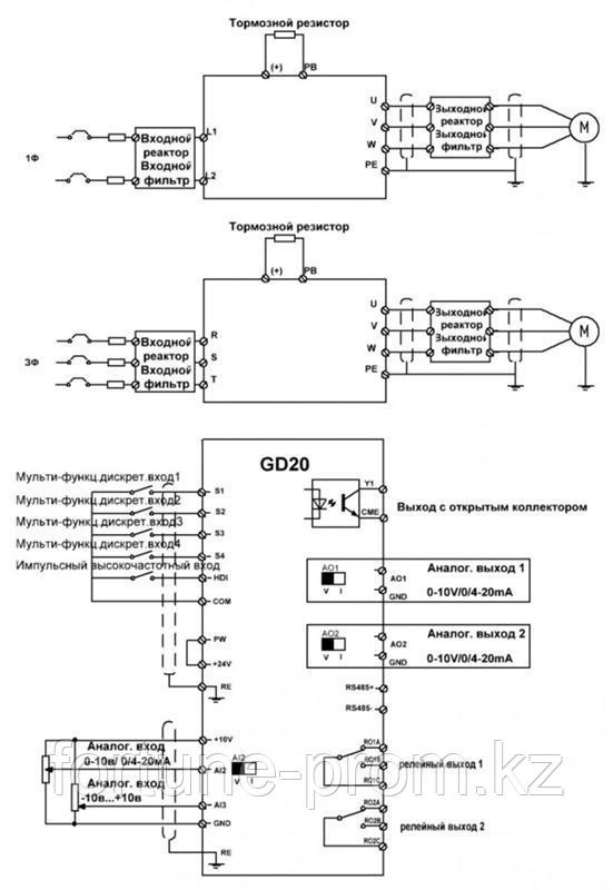 Преобразователь частоты INVT GD20-030G-4 30 кВт 60А 380В IP20 - фото 1 - id-p103672270