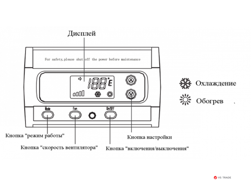 Пульт управления MDV KJR-15B/EP