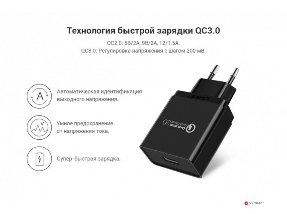 Зарядное устройство UGREEN CD122 QC3.0 USB Fast Charger EU (Black), 70273 - фото 1 - id-p103676868