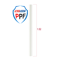 UV PPF Composite